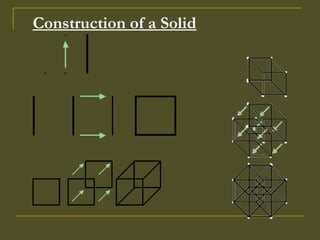 Shapes and Forms | PPT