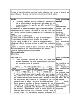 Prestar la atención debida, para así poder colaborar con lo que el docente les 
este indicando y de igual manera tener disciplina durante la clase. 
INICIO 
 Empezare poniendo algunos problemas, relacionados 
con la vida cotidiana, sencillos para ver cuáles son los 
conocimientos previos con los que ellos cuenta. Como 
los siguientes: 
Si Pepe va a la tienda a comprar agua, el decide comprar 2 
recipientes de 500 mililitros y le cuesta $8 cada uno, pero a su 
vez compra 3 aguas de litro y le salen en $21 los tres litros de 
agua. 
¿Cuánto gasto en total Pepe? 
¿Cuánto gasto en los dos botes de agua de 500 mililitros? 
¿Cuántos litros de agua compro en esos dos botes? 
¿Si los 3 litros le salen en $21 cuanto le costara cada litro? 
¿Cuántos mililitros de agua compro en total Pepe y cuantos 
litros? 
¿Cómo le sale mas barato a pepe comprar el litro de agua 
en una botella de un litro o en dos botes de 500 mililitros? 
Justificar las respuestas con operaciones. 
Tiempo estimado: 
20 minutos. 
¿Qué y cómo se 
evalúa? 
Los 
conocimientos 
previos que los 
alumnos 
presenten. 
La disciplina. 
La destreza con 
que resuelvan el 
ejercicio. 
Los argumentos 
validos que 
muestren en sus 
respuestas. 
DESARROLLO 
 Como siguiente actividad les daré una tabla con 
algunos contenidos de litros y mililitros para que ellos 
la a completen como la siguiente. 
mililitros 500 mililitros 750 mililitros mililitros 
2 litros litros 6 litros litros 
500 mililitros litros 1500 mililitros litros 
litros 6000 mililitros litros 12000mililitros 
 Al haber realizado esta tabla les pediré a los alumnos que 
me justifiquen su respuesta y los cuestionare preguntando 
que como le hicieron para convertir litros a mililitros. Sobre 
sus respuestas encontraremos la constante es decir la 
operación que se utiliza y viceversa de mililitros a litros. 
 Como siguiente actividad le formare equipos de de 4 
integrantes y a cada equipo les daré algunos recipiente 
con diferente capacidad. Para demostrar las operaciones 
que hicimos anteriormente como al primer equipo les 
daré dos botes un bote de 500 mililitros uno de 1 litros y 
otro de 1 litro y ½. La práctica consistirá en llenarlo de 
¿Qué y cómo se 
evalúa? 
La disciplina de 
cada alumno. 
La disposición 
para colaborar en 
el trabajo. 
La destreza para 
resolver la tabla. 
La participación 
de cada uno de 
los alumnos. 
El trabajo 
colaborativo. 
Los nuevos 
conocimientos 
adquiridos. 
 