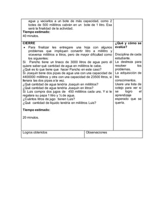 agua y vaciarlos a un bote de más capacidad, como 2 
botes de 500 mililitros cabrán en un bote de 1 litro. Esa 
será la finalidad de la actividad. 
Tiempo estimado: 
40 minutos. 
CIERRE 
 Para finalizar les entregare una hoja con algunos 
problemas que impliquen convertir litro a mililitro y 
viceversa mililitros a litros, pero de mayor dificultad como 
los siguientes: 
Si Pancho tiene un tinaco de 3000 litros de agua pero él 
quiere saber qué cantidad de agua en mililitros le cabe. 
¿Qué es lo que tiene que hacer Pancho en este caso? 
Si Joaquín tiene dos pipas de agua una con una capacidad de 
4400000 mililitros y otra con una capacidad de 23500 litros, si 
llenara las dos pipas a la vez. 
¿Qué cantidad de agua tendría Joaquín en mililitros? 
¿Qué cantidad de agua tendría Joaquín en litros? 
Si Luis compra dos jugos de 450 mililitros cada uno. Y si le 
regalara su papa 1 litro y ½ de agua. 
¿Cuántos litros de jugo tienen Luis? 
¿Qué cantidad de líquido tendría en mililitros Luis? 
Tiempo estimado: 
20 minutos. 
¿Qué y cómo se 
evalúa? 
Disciplina de cada 
estudiante. 
La destreza para 
resolver los 
problemas. 
La adquisición de 
los 
conocimientos. 
Usare una lista de 
cotejo para ver si 
se logro el 
aprendizaje 
esperado que se 
quería. 
Logros obtenidos Observaciones 
 