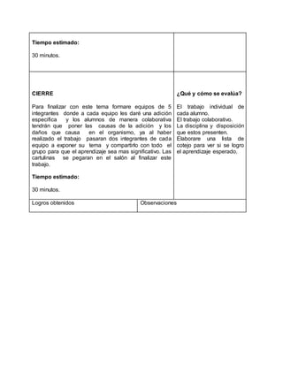 Tiempo estimado: 
30 minutos. 
CIERRE 
Para finalizar con este tema formare equipos de 5 
integrantes donde a cada equipo les daré una adición 
especifica y los alumnos de manera colaborativa 
tendrán que poner las causas de la adición y los 
daños que causa en el organismo, ya al haber 
realizado el trabajo pasaran dos integrantes de cada 
equipo a exponer su tema y compartirlo con todo el 
grupo para que el aprendizaje sea mas significativo. Las 
cartulinas se pegaran en el salón al finalizar este 
trabajo. 
Tiempo estimado: 
30 minutos. 
¿Qué y cómo se evalúa? 
El trabajo individual de 
cada alumno. 
El trabajo colaborativo. 
La disciplina y disposición 
que estos presenten. 
Elaborare una lista de 
cotejo para ver si se logro 
el aprendizaje esperado. 
Logros obtenidos Observaciones 
 
