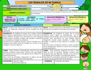 PLAN ESTA ES MI FAMILIA DULCE CANDY (1).pdf