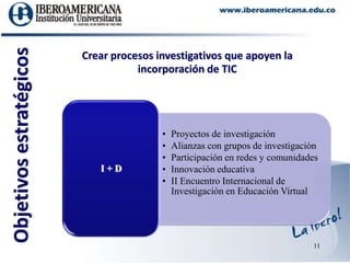 11Crear procesos investigativos que apoyen la incorporación de TIC Objetivos estratégicos