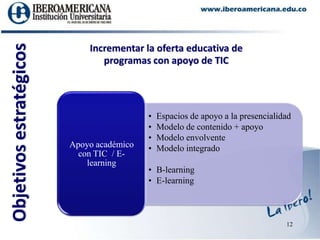 12Incrementar la oferta educativa de programas con apoyo de TIC Objetivos estratégicos