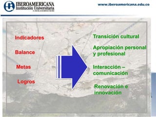 15Transición culturalIndicadoresApropiación personal y profesionalBalanceMetasInteracción – comunicaciónLogrosRenovación e innovación