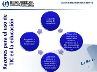 Razones para el uso de TIC en la educación7