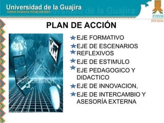 PLAN DE ACCIÓN
 EJE FORMATIVO
 EJE DE ESCENARIOS
REFLEXIVOS
 EJE DE ESTIMULO
 EJE PEDAGOGICO Y
DIDACTICO
 EJE DE INNOVACION,
 EJE DE INTERCAMBIO Y
ASESORÍA EXTERNA
 