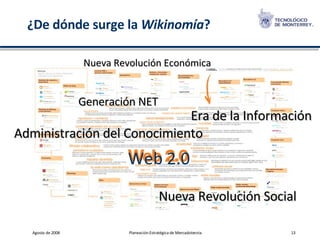 ¿De dónde surge la  Wikinomía ? Web 2.0 Generación NET Nueva Revolución Social Nueva Revolución Económica Administración del Conocimiento Era de la Información 