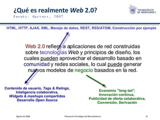 ¿Qué es realmente  Web  2.0?  Fuente: Gartner, 2007 Web 2.0  refiere a aplicaciones de red construidas sobre  tecnologías   Web  y principios de diseño, los cuales  pueden  aprovechar el desarrollo basado en  comunidad  y redes sociales, lo cual  puede  generar nuevos modelos de  negocio  basados en la red. HTML, HTTP, AJAX, XML, Manejo de datos, REST, RSS/ATOM, Construcción por ejemplo Economía  “ long tail”, Innovación continua,  Publicidad de oferta colaborativa, Conversión, Derivación Contenido de usuario,  Tags & Ratings , Inteligencia colaborativa, Widgets & mashups  compartidos Desarrollo  Open Source 