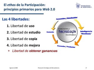 El  ethos  de la Participación: principios primarios para  Web  2.0 Las 4 libertades: 1.  Libertad de  uso 2.  Libertad de  estudio 3.   Libertad de  copia 4.  Libertad de  mejora +  Libertad de  obtener ganancias 