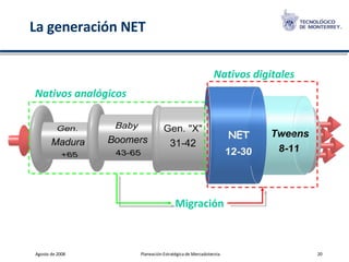 La generación NET Nativos digitales Nativos analógicos Migración 