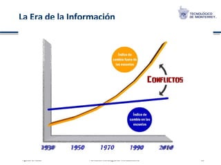 La Era de la Información 
