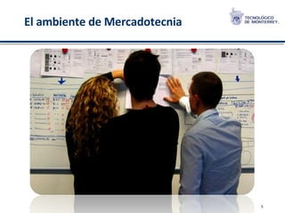 El ambiente de Mercadotecnia 