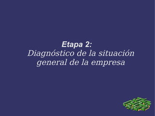 Etapa 7: Evaluación 