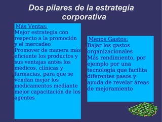 Infraestructura TI/SI La infraestructura tecnológica de la empresa por si mismo no está mal, pero si muestra diferentes oportunidades de mejorar el rendimiento organizacional 