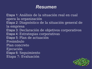 El plan explica los pasos respectivos cuales ofrecen una solución amplia para las operaciones de la empresa 