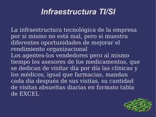 Etapa 4:  Estrategias corporativas 