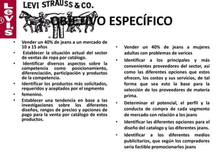 OBJETIVO ESPECÍFICO
•
•
•

•

•
•

Vender un 40% de jeans a un mercado de
10 a 15 años
Establecer la situación actual del sector
de ventas de ropa por catálogo.
Identificar diversos aspectos sobre la
competencia como posicionamiento,
diferenciación, participación y productos
de la competencia.
Identificar los productos más solicitados,
requeridos y aceptados por el segmento
femenino.
Establecer una tendencia en base a las
investigaciones sobre los diferentes
diseños, rangos de precios y opciones de
pago para la venta por catálogo de estos
productos.

•

•

•

•
•

Vender un 40% de jeans a mujeres
adultas con problemas de varices
Identificar a los principales y más
convenientes proveedores del sector, así
como las diferentes opciones que estos
ofrecen, los costos y sus servicios, de tal
forma que sea esto la base para la
selección de los proveedores de materia
prima.
Determinar el potencial, el perfil y la
conducta de compra de cada segmento
de mercado con relación a los jeans
Identificar las diferentes opciones para el
diseño del catalogo y las diferentes jeans.
Identificar a los diferentes medios
publicitarios, que según los compradores
seria factible promocionarlos jeans

 