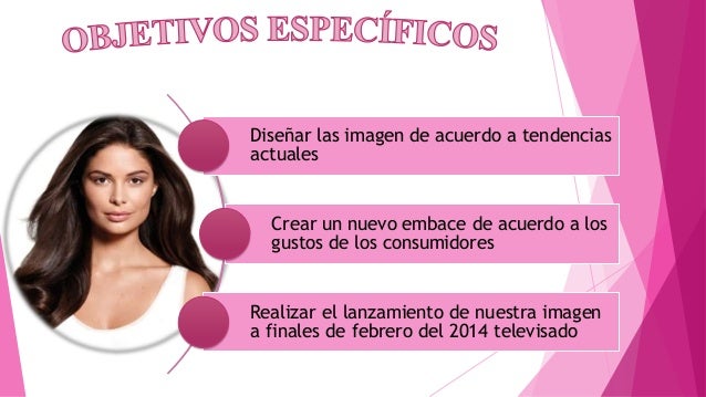 Pantene target market image