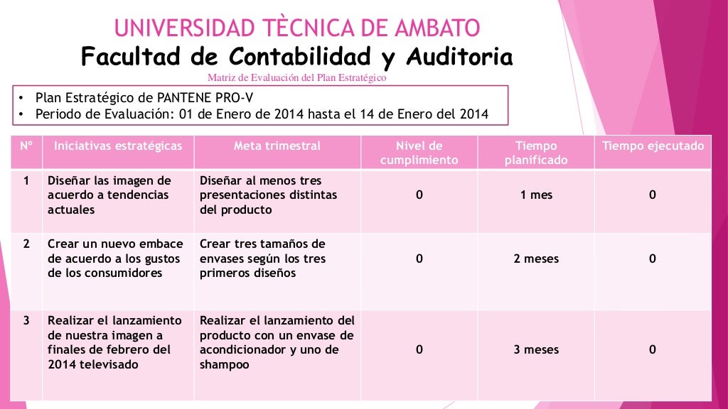 Pantene packaging picture