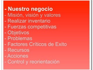 - Nuestro negocio
- Misión, visión y valores
- Realizar inventario
- Fuerzas competitivas
- Objetivos
- Problemas
- Factores Críticos de Exito
- Recursos
- Acciones
- Control y reorientación
 
