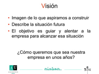 Visión
• Imagen de lo que aspiramos a construir
• Describe la situación futura
• El objetivo es guiar y alentar a la
  empresa para alcanzar esa situación


    ¿Cómo queremos que sea nuestra
        empresa en unos años?
 