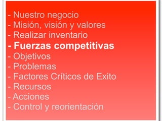 - Nuestro negocio
- Misión, visión y valores
- Realizar inventario
- Fuerzas competitivas
- Objetivos
- Problemas
- Factores Críticos de Exito
- Recursos
- Acciones
- Control y reorientación
 