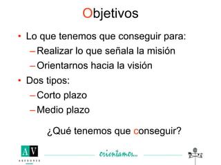 Objetivos
• Lo que tenemos que conseguir para:
   – Realizar lo que señala la misión
   – Orientarnos hacia la visión
• Dos tipos:
   – Corto plazo
   – Medio plazo

      ¿Qué tenemos que conseguir?
 