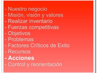 - Nuestro negocio
- Misión, visión y valores
- Realizar inventario
- Fuerzas competitivas
- Objetivos
- Problemas
- Factores Críticos de Exito
- Recursos
- Acciones
- Control y reorientación
 