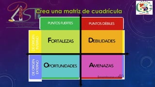 Crea una matriz de cuadrícula
 