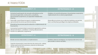 4.1 Matriz FODA
PLANIFICACIÓN
ESTRATEGICA
ESTRATEGIAS F – A ESTRATEGIAS D – A
Brindar servicios relacionados o complementarios Establecer alianzas estratégicas con empresas del mismo nivel
para acceder a nuevos mercados.
Capacitar al personal en nuevas técnicas de construcción, calidad,
manejo operacional de los procesos y atención al cliente para
ofrecer un mejor servicio.
ESTRATEGIAS F – O ESTRATEGIAS D – O
Aumentar la participación de mercado enfocándonos en los
servicios de supervisión, construcción y consultoría,
aprovechando la experiencia y la capacidad instalada de la
empresa.
Establecer el control de almacenes y herramientas a través de la
implementación de un sistema especializado
Desarrollar nuevas líneas de negocio complementarios
aprovechando los activos que tiene la empresa.
Desarrollar por primera vez un plan de marketing, que permita
tener una línea base para llegar a los objetivos deseados.
Estandarizar los procesos para la evaluación e implementación de
los proyectos.
Incrementar la productividad a través de la capacitación continua
del personal obrero, y establecer un backup del personal en
función a su calificación y experiencia.
 