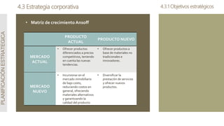 4.3 Estrategia corporativa
PLANIFICACIÓN
ESTRATEGICA
4.3.1 Objetivos estratégicos
• Matríz de crecimiento Ansoff
PRODUCTO
ACTUAL
PRODUCTO NUEVO
MERCADO
ACTUAL
• Ofrecer productos
diferenciados a precios
competitivos, teniendo
en cuenta las nuevas
tendencias.
• Ofrecer productos a
base de materiales no
tradicionales e
innovadores.
MERCADO
NUEVO
• Incursionar en el
mercado inmobiliario
de bajo costo,
reduciendo costos en
general, ofreciendo
materiales alternativos
y garantizando la
calidad del producto
• Diversificar la
prestación de servicios
y ofrecer nuevos
productos.
 