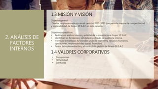 1.3 MISIÓN Y VISIÓN
Objetivo general:
Diseñar un plan estratégico en el periodo 2021-2023 que permita mejorar la competitividad
y sostenibilidad de Grupo 10 S.A.C en este periodo.
Objetivos específicos:
• Realizar un análisis interno y externo de la constructora Grupo 10 S.A.C .
• Identificar las fortalezas y debilidades a través de auditoría interna.
• Formular estrategias funcionales: plan de marketing, recursos humanos,
operaciones, responsabilidad social, financiero.
• Pautar la implementación y el control de gestión de Grupo 10 S.A.C
2. ANÁLISIS DE
FACTORES
INTERNOS
1.4 VALORES CORPORATIVOS
• Compromiso
• Honestidad
• Confianza
 