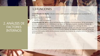 1.3 FUNCIONES
2. ANÁLISIS DE
FACTORES
INTERNOS
● Coordinador de diseño: Calcular costos y presupuestos de proyectos que se presentan a
licitación.
o Diseño y cálculo de obras.
o Dibujo de planos.
o Nivelaciones topográficas.
● Coordinador de obra: Evaluar periódicamente el correcto funcionamiento de las actividades
de obra, establecer la sub contratación de mano de obra del proyecto, coordinar el envío de
personal, equipo y material a obra, elaboración de actas de avance y entrega de obra.
● Coordinador administrativo y comercial: Coordinar con el resto del personal el seguimiento
de todas las actividades, control de presupuestos, Manejo de papelería legal, controlar todas las
compras efectuadas dentro de la empresa mediante las órdenes de compra, controlar las ventas
de los proyectos
 