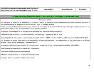 Impulsar la implantación de una batería de indicadores
para compararse con los mejores y aprender de ellos.
Julio de 2014. Semestralmente Presidente
LE5 MANTENER LA CALIDAD DEL SERVICIO PRESTADO (MÁS DE 9 SOBRE 10 DE SATISFACCIÓN)
Acciones a realizar:
-La evaluación de la eficacia de la formación y su revisión y mejora se medirá por las acciones formativas que han producido innovación y
por el mantenimiento de la satisfacción por encima de 9 sobre 10 entre los usuarios
-Incluir acciones de formación encaminadas a potenciar la innovación: Nº de acciones formativas que han producido innovación en los
procesos a lo largo del año. Al menos 1mejora anual / proceso operativo.
-Estudiar la informatización de los procesos de la asociación para mejorar su gestión: fin de 2016.
-Definir en la web un espacio o un correo electrónico para las quejas y sugerencias. Fin de 2014.
-La participación de los usuarios en las encuestas alcanzara al menos el 50 % a finales de 2014 y un 5 % mas cada año hasta fin de 2016..
-En el sistema de quejas, para cada una se documentara el tiempo de respuesta, y la conformidad o no con la respuesta, si es factible
localizar a quien la puso. Implantado a mediados de 2014.
-Impulsar la implantación de una batería de indicadores para compararse con los mejores y aprender de ellos. Julio de 2014.
-Aplicar pautas de tratamiento acordadas para cada usuario
-Aplicación correcta de procesos y protocolos
-Mantener las instalaciones en unas condiciones adecuadas
-Respetar el tiempo marcado para dar la primera cita.
34
 