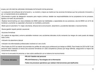 ocupa y por otro lado las solicitudes individuales de formación de las personas.
-La evaluación de la eficacia de la formación y su revisión y mejora se medirá por las acciones formativas que han producido innovación y
por el mantenimiento de la satisfacción
-Documentar el grado de delegación necesario para mejora continua: detallar las responsabilidades de los propietarios de los procesos,
ligadas a la matriz de priorización.
-Realizar benchmarking con otras entidades de UNAD sobre las habilidades y capacidades de sus personas y las de ARAD con el fin de
mantener y aumentar su capacidad y favorecer su movilidad y promoción.
-Medir para el subcriterio 7 b: bajas voluntarias, eficacia de la comunicación, absentismo y accidentes laborales o reconocimientos.
-Nueva gestión reparto periodo vacacional.
-Acciones formativas
-En materia de seguridad y entorno saludable mantener cero accidentes laborales al año revisando los riesgos de cada puesto de trabajo
cada 2 años
-Indicador de absentismo laboral
-Indicador de enfermedades profesionales mantener en cero al año
-Para finales de 2015 se habrán documentado los perfiles de cada grupo profesional que trabaja en ARAD. Para finales de 2016 el 80 % del
personal habrá realizado al menos dos acciones formativas en cada competencia precisa que tenga definida, asegurando la mejora del
conocimiento necesario
-Incluir en la encuesta de personas un item sobre satisfacción con el sistema de reconocimiento
Procesos afectados:
-PR.A.01 Gestión del personal
-PR.A.04 Sistemas y Tecnologías de la información
-Todos los procesos operativos que realizan intervenciones para tipificarlas
38
 