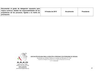Documentar el grado de delegación necesario para
mejora continua: detallar las responsabilidades de los
propietarios de los procesos, ligadas a la matriz de
priorización.
A finales de 2015 Anualmente Presidente
45
 