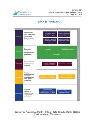 EMPATIA ESP
Empresa de Acueducto, Alcantarillado y Aseo
NIT.: 800.219.279-1
Carrera 7 Vía Panamericana B/Jardín – El Bordo – Patía Contacto: 8262056-8261856
Email: empatiaesp1993@yahoo.es
MAPA ESTRATEGICO
Aprendizaje
Mejorar el recaudo y
gestión de la cartera
Ser una empresa
económicamente
sostenible
Ser reconocidos
como una empresa
responsable y
justa, generadora
de calidad de vida.
Fortalecer el
modelo de gestión
basado en
procesos sencillos,
útiles, ágiles e
innovadores.
Desarrollar y
mantener un
equipo humano
comprometido y
competente.
Desarrollar
iniciativas
ambientalmente
responsable
 