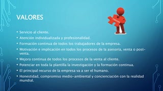 VALORES
• Servicio al cliente.
• Atención individualizada y profesionalidad.
• Formación continua de todos los trabajadores de la empresa.
• Motivación e implicación en todos los procesos de la asesoría, venta o post-
venta.
• Mejora continua de todos los procesos de la venta al cliente.
• Potenciar en toda la plantilla la investigación y la formación continua.
• El principal recurso de la empresa va a ser el humano.
• Honestidad, compromiso medio-ambiental y concienciación con la realidad
mundial.
 