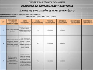 UNIVERSIDAD TÉCNICA DE AMBATO
FACULTAD DE CONTABILIDAD Y AUDITORÍA
MATRIZ DE EVALUACIÓN DE PLAN ESTRATÉGICO
PLAN ESTRATÉGICO DE LA EMPRESA COCA-COLA COMPANY
Periodo de Evaluación:
DESDE EL 01/12/2014 HASTA 25/12/2014
PROYECYOS
N°

OBJETIVOS
ESTRATÉGICOS

META

NIVEL

TIEMPO

GRADO DE

RESULTADOS

FUENTES DE

TRIMESTRAL

CUMPLIMIENTO

PLANIFICADO

DIFICULTAD

ALCANZADOS

VERFICACIÓN

0%

12 MESES

0 MESES

0%

12 MESES

0 MESES

0%

12 MESES

0 MESES

1

Colocar en el envase del
producto figuras
Crear el nuevo diseño del
animadas de acuerdo a la
producto
temática del producto

2

Crear un comercial
Difundir la nueva imagen divertido enfocado hacia
del producto mediante
los niños y al mismo
publicidad televisiva y tiempo dar a conocer los
prensa escrita de mayor beneficios del producto
circulación de la localidad
enfocado hacia los
padres de familia

3

Contratar personal, el
mismo que lleve una
vestimenta agradable
para los niños, el cual
entregue los productos
con un regalo adicional
sea este un juguete
atractivo para los niños

Realizar campañas
publicitarias en los
exteriores de la
instituciones educativas
de nivel primario

 