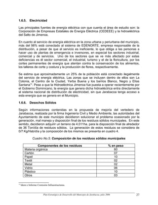 1.6.5.       Electricidad

Las principales fuentes de energía eléctrica con que cuenta el área de estudio son: la
Corporación de Empresas Estatales de Energía Eléctrica (CEDEEE) y la hidroeléctrica
del Salto de Jimenoa.

En cuanto al servicio de energía eléctrica en la zona urbana y periurbana del municipio,
más del 98% está conectado al sistema de EDENORTE, empresa responsable de la
distribución, a pesar de que el servicio es ineficiente, lo que obliga a las personas a
hacer uso de plantas de emergencia e inversores, en especial los sectores industrial,
comercial y de servicios. Uno de los sectores que se ve más afectado por estas
deficiencias es él sector comercial, el industrial, turismo y el de la floricultura, por los
cortes permanentes de energía que atentan contra la conservación de los alimentos,
los talleres de corte y costura y la producción de flores, respectivamente.

Se estima que aproximadamente un 25% de la población está conectado ilegalmente
del servicio de energía eléctrica. Las zonas que se incluyen dentro de ellos son La
Colonia, el Centro de la Ciudad, Yerba Buena y los barrios Blanco, Negro y Elías
Santana13. Pese a que la Hidroeléctrica Jimenoa fue puesta a operar recientemente por
el Gobierno Dominicano, la energía que genera dicha hidroeléctrica entra directamente
al sistema nacional de distribución de electricidad, sin que Jarabacoa tenga acceso a
esta energía que se genera en el Municipio.

1.6.6.       Desechos Sólidos

Según informaciones contenidas en la propuesta de mejoría del vertedero de
Jarabacoa, realizada por la firma Ingeniería Civil y Medio Ambiente, las autoridades del
Ayuntamiento de este municipio decidieron solucionar el problema ocasionado por la
generación, mal manejo y disposición final de los residuos sólidos municipales. En este
sentido, decidieron adquirir un terreno de 4.011ha. para la disposición final de alrededor
de 36 Ton/día de residuos sólidos. La generación de estos residuos se considera de
0/7 Kg/Hab/día y la composición de los mismos se presenta en cuadro 4.

               Cuadro No.5: Composición de los residuos sólidos municipales

                 Componentes de los residuos                                                % en peso
        Materia orgánica                                                                       60
        Cartón                                                                                 07
        Papel                                                                                  10
        Textil                                                                                 02
        Metal                                                                                  02
        Vidrio                                                                                 06
        Plástico                                                                               10
        Otros                                                                                  03

13
     Idem e Informe Comisión Infraestructuras.


                         Plan Estratégico de Desarrollo del Municipio de Jarabacoa, julio 2006          27
 