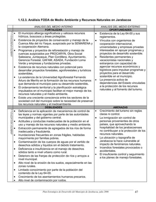 1.12.3. Análisis FODA de Medio Ambiente y Recursos Naturales en Jarabacoa

                                      ANALISIS DEL MEDIO INTERNO                                         ANALISIS DEL MEDIO EXTERNO
                                              FORTALEZAS                                                       OPORTUNIDADES
                      •                                                                            •
AMBITO POSITIVO (+)




                          El municipio alberga significativos y valiosos recursos                       Existencia de la Ley 64-00 y sus
                          hídricos, boscosos y áreas protegidas.                                        reglamentos.
                      •   Existencia de proyectos de conservación y manejo de la                   •    Vínculos con organismos de
                          Cuenca Alta del río Yaque, auspiciado por la SEMARENA y                       cooperación internacional,
                          la cooperación Alemana.                                                       universidades y empresas privadas
                      •   Programas y proyectos de reforestación y manejo de                            interesadas en apoyar programas y
                          cuencas auspiciados por PROCARYN, Obra Social                                 proyectos de desarrollo sostenible.
                          Salesiana, Juntayaque, Plan Cordillera, Ayuntamiento,                    •    Residentes permanentes y
                          Gerencia Forestal, UAFAM, ASADA, Fundación Loma                               vacacionistas nacionales y
                          Verde y empresas y fundaciones privadas.                                      extranjeros con capacidad de
                      •   Existencia de recursos naturales con potencial para                           agenciar recursos económicos y
                          desarrollar proyectos forestales, agroforestales y turísticos                 logísticos para impulsar programas y
                          sostenibles.                                                                  proyectos para el desarrollo
                      •   La existencia de la Universidad Agroforestal Fernando                         sostenible en el municipio.
                          Arturo de Meriño en la formación de los recursos humanos                 •    La presencia activa de
                          que demanda el municipio para su desarrollo sostenible.                       dependencias del Estado vinculadas
                      •   El ordenamiento territorial y la planificación estratégica                    a la protección de los recursos
                          impulsados en el municipio facilitan el mejor manejo de los                   naturales y al fomento del turismo.
                          recursos naturales y el medio ambiente.
                      •   Existe una creciente consciencia entre los sectores de la
                          sociedad civil del municipio sobre la necesidad de preservar
                          los recursos naturales y el medioambiente.
                                               DEBILIDADES                                                           AMENAZAS
                      •                                                                            •
AMBITO NEGATIVO (-)




                          Deficiencia en la aplicación de mecanismos de control de                      Crecimiento del turismo sin reglas
                          las leyes y normas vigentes por parte de las autoridades                      claras ni control.
                          municipales y del gobierno central.                                      •    La inmigración sin control de
                      •   Actitudes y conductas inadecuadas de la población en el                       personas provenientes de otros
                          uso y manejo de los recursos naturales y medio ambiente.                      países, que aprovechando la
                      •   Extracción permanente de agregados de los ríos de forma                       hospitalidad de los jarabacoenses
                          inadecuada y fraudulenta.                                                     no contribuyan a la protección de los
                      •   Inundaciones frecuentes en zonas frágiles, habitadas                          recursos naturales.
                          mayormente por familias pobres.                                          •    La ubicación y topografía de
                      •   Contaminación de los cuerpos de aguas por el vertido de                       Jarabacoa la hace vulnerable al
                          desechos sólidos y líquidos sin el debido tratamiento.                        impacto de fenómenos naturales.
                      •   Deficiencia e insuficiencia en el manejo de desechos                     •    Incendios forestales provocados o
                          sólidos tanto a nivel urbano como rural.                                      accidentales.
                                                                                                   •    El insuficiente control y seguimiento
                      •   Deterioro de las franjas de protección de ríos y arroyos a
                                                                                                        a los planes de manejo forestales.
                          nivel municipal.
                      •   Alto nivel de la erosión de los suelos, especialmente en las
                          zonas rurales.
                      •   Limitado conocimiento por parte de la población del
                          contenido de la Ley 64-00.
                      •   Crecimiento de los asentamientos humanos precarios.
                      •   Alto nivel de contaminación por ruidos.



                                             Plan Estratégico de Desarrollo del Municipio de Jarabacoa, julio 2006                  47
 