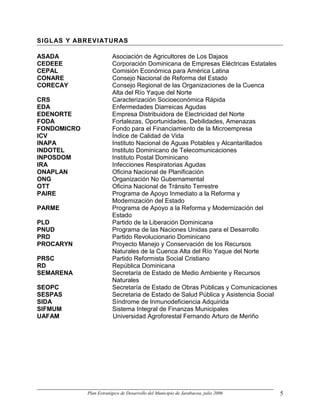 SIGL AS Y ABREVIATURAS

ASADA                    Asociación de Agricultores de Los Dajaos
CEDEEE                   Corporación Dominicana de Empresas Eléctricas Estatales
CEPAL                    Comisión Económica para América Latina
CONARE                   Consejo Nacional de Reforma del Estado
CORECAY                  Consejo Regional de las Organizaciones de la Cuenca
                         Alta del Río Yaque del Norte
CRS                      Caracterización Socioeconómica Rápida
EDA                      Enfermedades Diarreicas Agudas
EDENORTE                 Empresa Distribuidora de Electricidad del Norte
FODA                     Fortalezas, Oportunidades, Debilidades, Amenazas
FONDOMICRO               Fondo para el Financiamiento de la Microempresa
ICV                      Índice de Calidad de Vida
INAPA                    Instituto Nacional de Aguas Potables y Alcantarillados
INDOTEL                  Instituto Dominicano de Telecomunicaciones
INPOSDOM                 Instituto Postal Dominicano
IRA                      Infecciones Respiratorias Agudas
ONAPLAN                  Oficina Nacional de Planificación
ONG                      Organización No Gubernamental
OTT                      Oficina Nacional de Tránsito Terrestre
PAIRE                    Programa de Apoyo Inmediato a la Reforma y
                         Modernización del Estado
PARME                    Programa de Apoyo a la Reforma y Modernización del
                         Estado
PLD                      Partido de la Liberación Dominicana
PNUD                     Programa de las Naciones Unidas para el Desarrollo
PRD                      Partido Revolucionario Dominicano
PROCARYN                 Proyecto Manejo y Conservación de los Recursos
                         Naturales de la Cuenca Alta del Río Yaque del Norte
PRSC                     Partido Reformista Social Cristiano
RD                       República Dominicana
SEMARENA                 Secretaría de Estado de Medio Ambiente y Recursos
                         Naturales
SEOPC                    Secretaría de Estado de Obras Públicas y Comunicaciones
SESPAS                   Secretaria de Estado de Salud Pública y Asistencia Social
SIDA                     Síndrome de Inmunodeficiencia Adquirida
SIFMUM                   Sistema Integral de Finanzas Municipales
UAFAM                    Universidad Agroforestal Fernando Arturo de Meriño




             Plan Estratégico de Desarrollo del Municipio de Jarabacoa, julio 2006   5
 