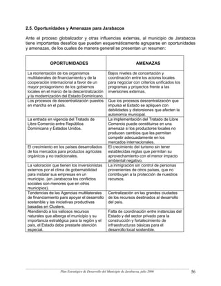 2.5. Oportunidades y Amenazas para Jarabacoa

Ante el proceso globalizador y otras influencias externas, al municipio de Jarabacoa
tiene importantes desafíos que pueden esquemáticamente agruparse en oportunidades
y amenazas, de los cuales de manera general se presentan un resumen:


            OPORTUNIDADES                                                AMENAZAS

La reorientación de los organismos                   Bajos niveles de concertación y
multilaterales de financiamiento y de la             coordinación entre los actores locales
cooperación internacional a favor de un              para negociar con criterios unificados los
mayor protagonismo de los gobiernos                  programas y proyectos frente a las
locales en el marco de la descentralización          inversiones externas.
y la modernización del Estado Dominicano.
Los procesos de descentralización puestos            Que los procesos descentralización que
en marcha en el país.                                impulsa el Estado se apliquen con
                                                     debilidades y distorsiones que afecten la
                                                     autonomía municipal.
La entrada en vigencia del Tratado de                La implementación del Tratado de Libre
Libre Comercio entre República                       Comercio puede constituirse en una
Dominicana y Estados Unidos.                         amenaza si los productores locales no
                                                     producen cambios que les permitan
                                                     competir adecuadamente en los
                                                     mercados internacionales.
El crecimiento en los países desarrollados           El crecimiento del turismo sin tener
de los mercados para productos agrícolas             establecidas reglas que permitan su
orgánicos y no tradicionales.                        aprovechamiento con el menor impacto
                                                     ambiental negativo.
La valoración que tienen los inversionistas          La inmigración sin control de personas
externos por el clima de gobernabilidad              provenientes de otros países, que no
para instalar sus empresas en un                     contribuyan a la protección de nuestros
municipio. (en Jarabacoa los conflictos              recursos.
sociales son menores que en otros
municipios).
Tendencias de las Agencias multilaterales            Centralización en las grandes ciudades
de financiamiento para apoyar el desarrollo          de los recursos destinados al desarrollo
sostenible y las iniciativas productivas             del país.
basadas en Clusters.
Atendiendo a los valiosos recursos                   Falta de coordinación entre instancias del
naturales que alberga el municipio y su              Estado y del sector privado para la
importancia estratégica para la región y el          construcción y fortalecimiento de
país, el Estado debe prestarle atención              infraestructuras básicas para el
especial.                                            desarrollo local sostenible.




                  Plan Estratégico de Desarrollo del Municipio de Jarabacoa, julio 2006           56
 