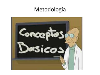 Metodología
 