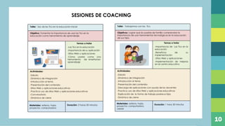 SITUACIÓN PROBLEMÁTICA
Currículo de
educación infantil
(2014)
Centro de
Desarrollo Infantil
“Ovideo Decroly”
Docentes no
capacitados
Momentos de las
experiencias de
aprendizaje
Direccionar
acciones diarias
del aula
SESIONES DE COACHING
Taller: Uso de las Tics en la educación inicial
Objetivo: Fomentar la importancia de usar las Tics en la
educación como herramienta de aprendizaje.
Temas a tratar
-Las Tics en la educación
-Importancia de su aplicación
-Sitios Web y aplicaciones
-Cómo usarlas como una
herramienta de enseñanza-
aprendizaje
Actividades:
-Saludo
-Dinámica de integración
-Introducción al tema
-Presentación del contenido
-Sitios Web y aplicaciones educativas
-Practica: uso de sitios Web y aplicaciones educativas
-Conversatorio
-Dinámica de cierre
Materiales: esferos, hojas,
proyector, computadora
Duración: 2 horas 30 minutos
Taller: Trabajamos con las Tics
Objetivos: Lograr que los padres de familia comprendan la
importancia de usar herramientas tecnológicas en la educación
de sus hijos.
Temas a tratar
-Importancia de Las Tics en la
educación
-Beneficios de su
implementación
-Sitios Web y aplicaciones
-Implementación de mejoras
en el centro educativo
Actividades:
-Saludo
-Dinámica de integración
-Introducción al tema
-Presentación del contenido
-Descarga de aplicaciones con ayuda de los docentes
-Practica: uso de sitios Web y aplicaciones educativas
-Explicación de la forma de trabajo padres e hijos
-Dinámica de cierre
Materiales: esferos, hojas,
proyector, computadora,
celular
Duración: 1 hora 30 minutos
10
 