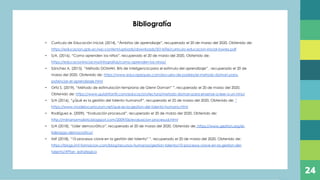 Bibliografía
• Currículo de Educación Inicial. (2014), “Ámbitos de aprendizaje”, recuperado el 20 de marzo del 2020, Obtenido de:
https://educacion.gob.ec/wp-content/uploads/downloads/2014/06/curriculo-educacion-inicial-lowres.pdf
• S/A. (2016), “Como aprenden los niños”, recuperado el 20 de marzo del 2020, Obtenido de:
https://educacioninicial.mx/infografias/como-aprenden-los-ninos/
• Sánchez A. (2015), “Método DOMAN. Bits de inteligencia para el estimulo del aprendizaje” , recuperado el 20 de
marzo del 2020, Obtenido de: https://www.educapeques.com/escuela-de-padres/el-metodo-doman-para-
potenciar-el-aprendizaje.html
• Ortiz S. (2019), “Método de estimulación temprana de Glenn Doman” ”, recuperado el 20 de marzo del 2020,
Obtenido de: https://www.guiainfantil.com/educacion/lectura/metodo-doman-para-ensenar-a-leer-a-un-nino/
• S/A (2016), “¿Qué es la gestión del talento humano?”, recuperado el 25 de marzo del 2020, Obtenido de: ”
https://www.modelocurriculum.net/que-es-la-gestion-del-talento-humano.html
• Rodríguez e. (2009), “Evaluación procesual”, recuperado el 20 de marzo del 2020, Obtenido de:
http://mlinanormalista.blogspot.com/2009/06/evaluacion-procesual.html
• S/A (2018), “Líder democrático”, recuperado el 20 de marzo del 2020, Obtenido de: https://www.gestion.org/el-
liderazgo-democratico/
• IMF (2018), “10 procesos clave en la gestión del talento” ”, recuperado el 20 de marzo del 2020, Obtenido de:
https://blogs.imf-formacion.com/blog/recursos-humanos/gestion-talento/10-procesos-clave-en-la-gestion-del-
talento/#Plan_estrategico
24
 