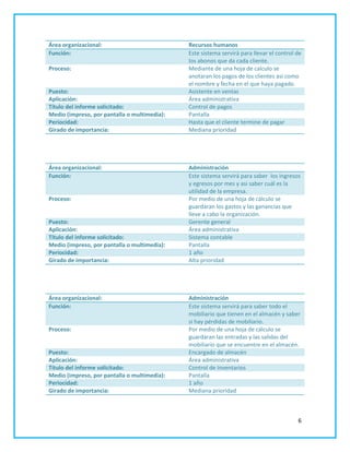 Plan estratégico de si de Lerma