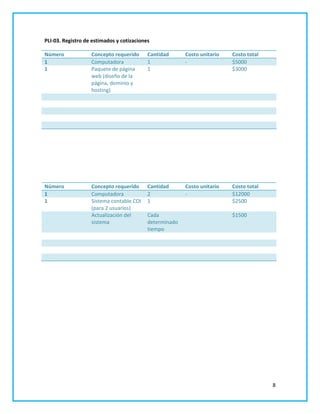 Plan estratégico de si de Lerma
