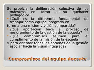 Compromisos del equipo docente Se propicia la deliberación colectiva de los maestros en torno a su quehacer  pedagógico: ¿Cuál es la diferencia fundamental de trabajar como equipo integrado en torno a una misión y visión compartida? ¿Qué aportación hace al proceso de mejoramiento de la gestión de la escuela? ¿Qué compromisos asumen para el cumplimiento de la misión de la escuela y para orientar todas las acciones de la gestión escolar hacia la visión integrada? 