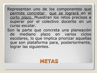 METAS Representan uno de los componentes que  permite concretar  que se logrará  en el  corto plazo.  Muestran los retos precisos a superar por el colectivo docente en un curso escolar. Son la parte que concreta una planeación de mediano plazo en varios ciclos escolares, lo que implica priorizar aquellas que son plataforma para, posteriormente, lograr las siguientes. 